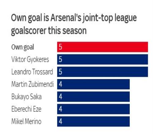 瓦格納独揽,哈利伯顿表,现低迷,星空体育,XingKong,星空体育网址,星空app,星空官网,星空集团