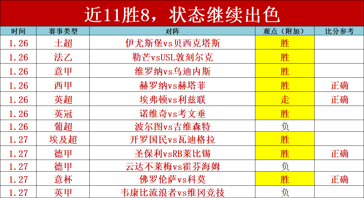 张盛分析,巴多萨的抗,压表现将左,星空体育,XingKong,星空体育网址,星空app,星空官网,星空集团