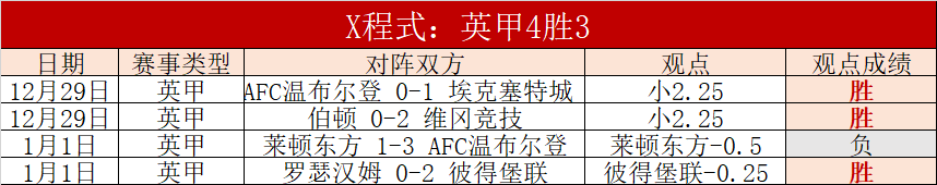 中国速度滑,冰队备战米,兰冬奥会,星空体育,XingKong,星空体育网址,星空app,星空官网,星空集团