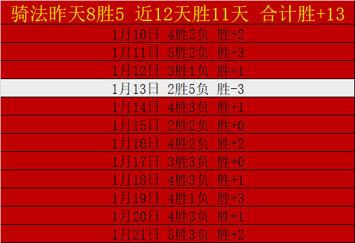 图赫尔获赖,斯高度评价,自信领袖,星空体育,XingKong,星空体育网址,星空app,星空官网,星空集团