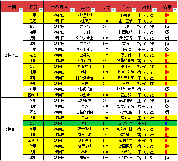 莱昂纳德,助助快船胜,尼克斯,星空体育,XingKong,星空体育网址,星空app,星空官网,星空集团