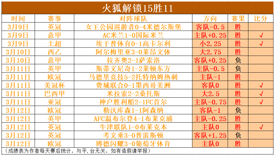 告别银幕,短发女神华,丽蜕变,星空体育,XingKong,星空体育网址,星空app,星空官网,星空集团