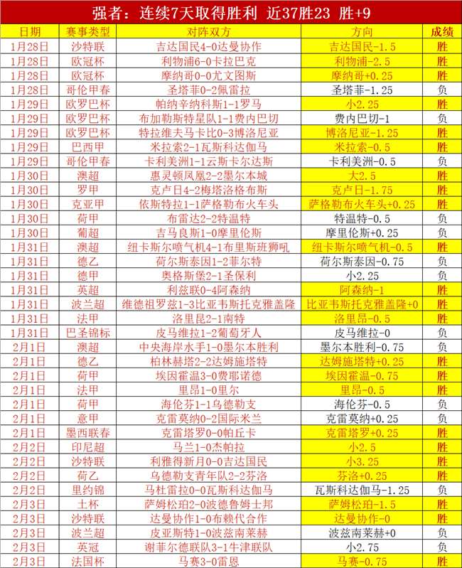 阿森纳力挺,青春,探秘,星空体育,XingKong,星空体育网址,星空app,星空官网,星空集团