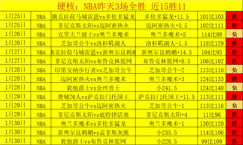 林总精选大,乐透期号推,精准胜负分,星空体育,XingKong,星空体育网址,星空app,星空官网,星空集团