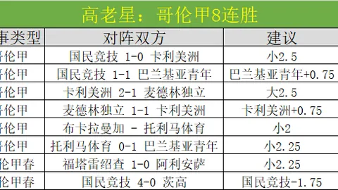 张盛分析：巴多萨的抗压表现将左右其在澳网的表现