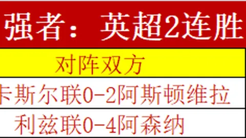 埃切韦里冬窗回归曼城，新星表现卓越，未来可期备受瞩目
